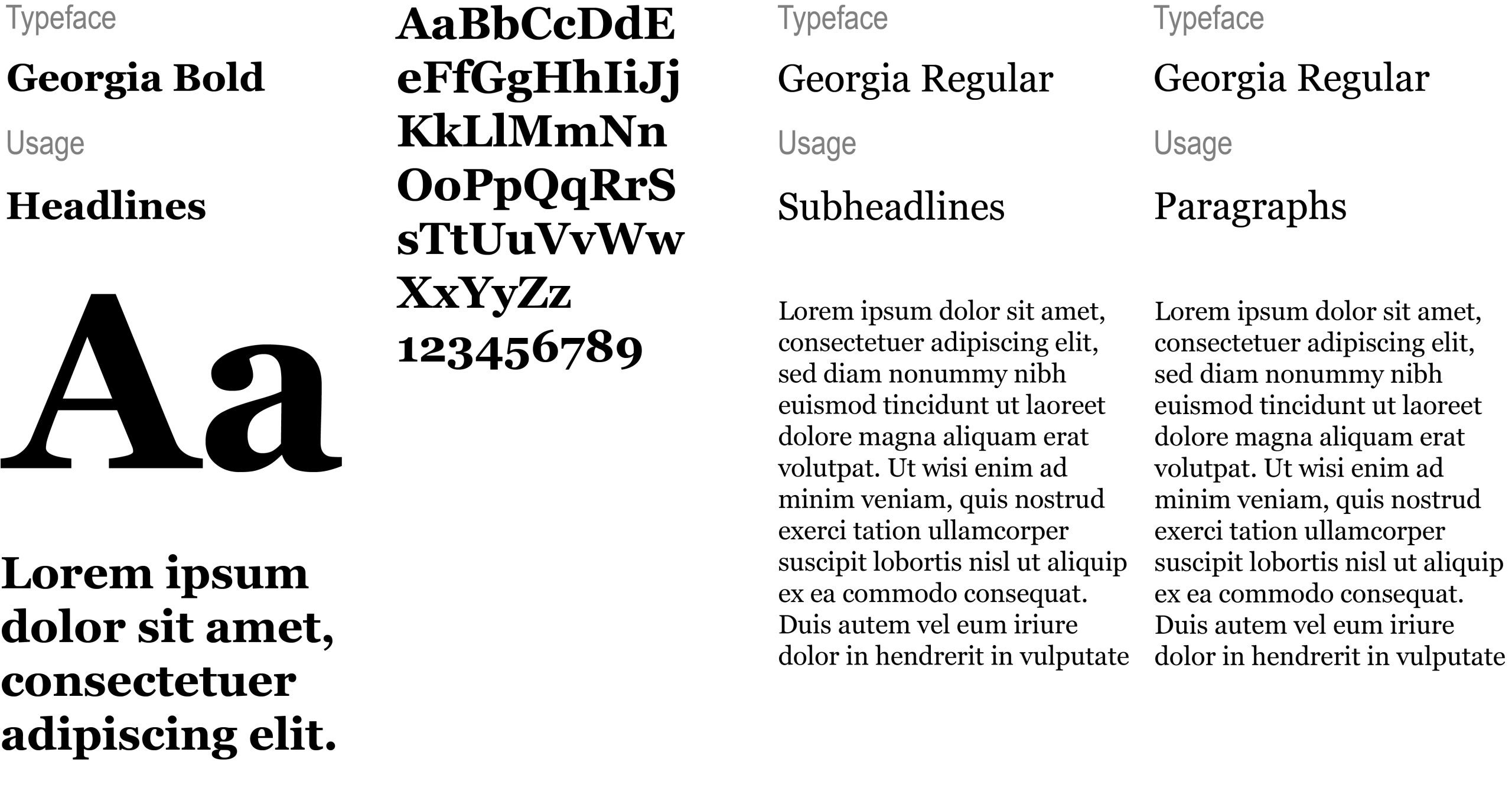 Typesheet