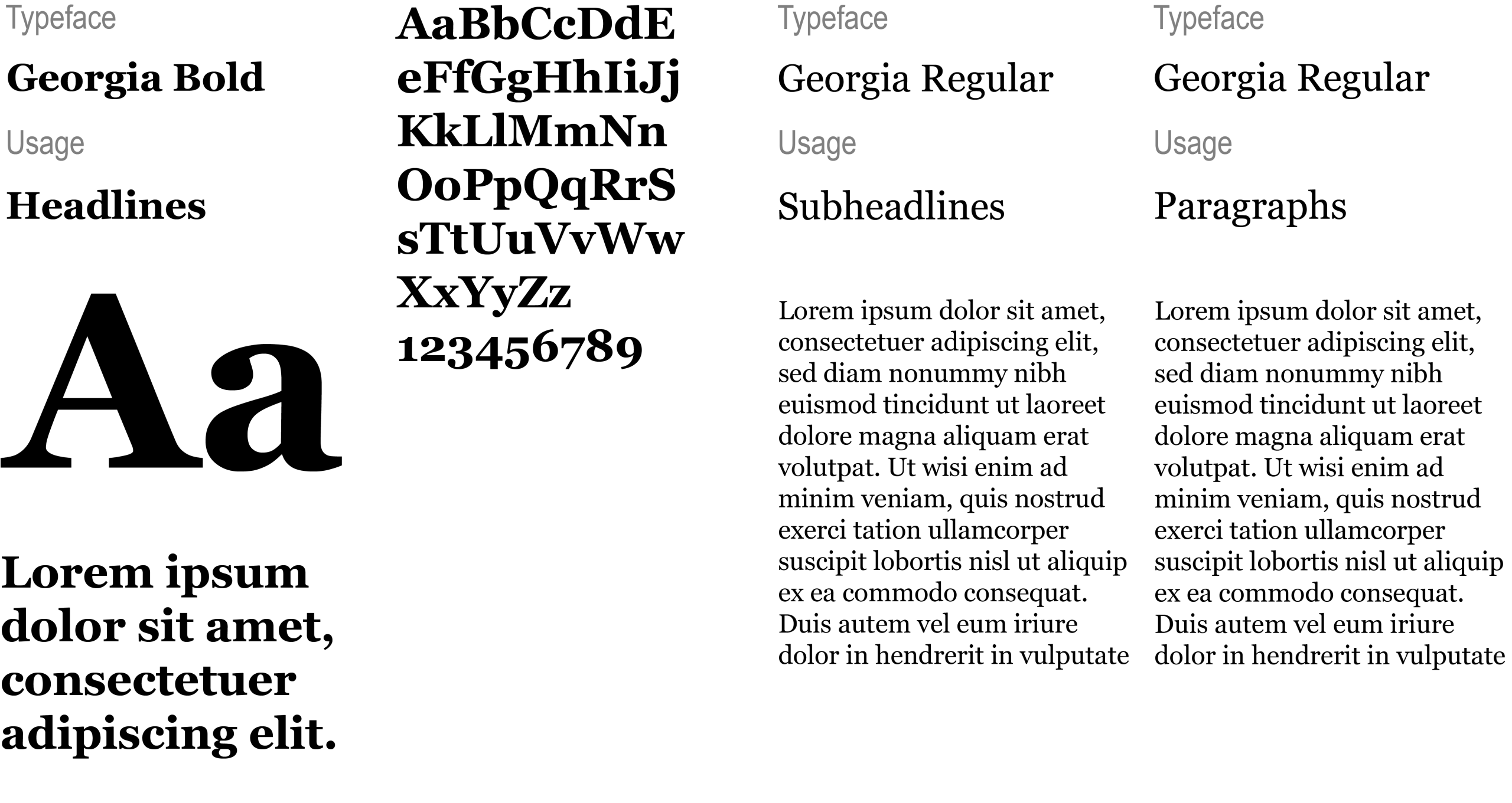 Typesheet
