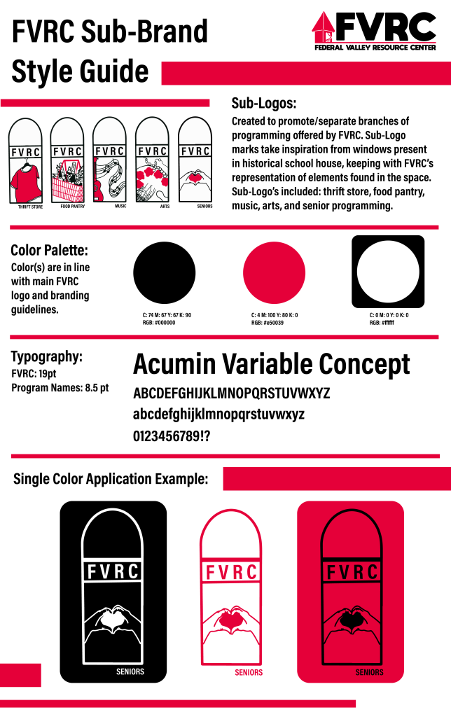 FVRC_styleguide-03